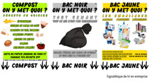 trois posters pour indiquer quoi mettre dans le tri sélectif